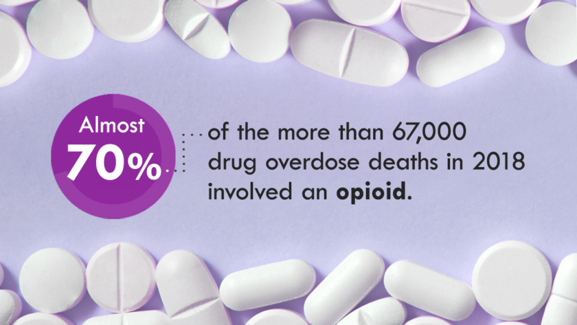 Opioid Overdose, Addiction and Abuse