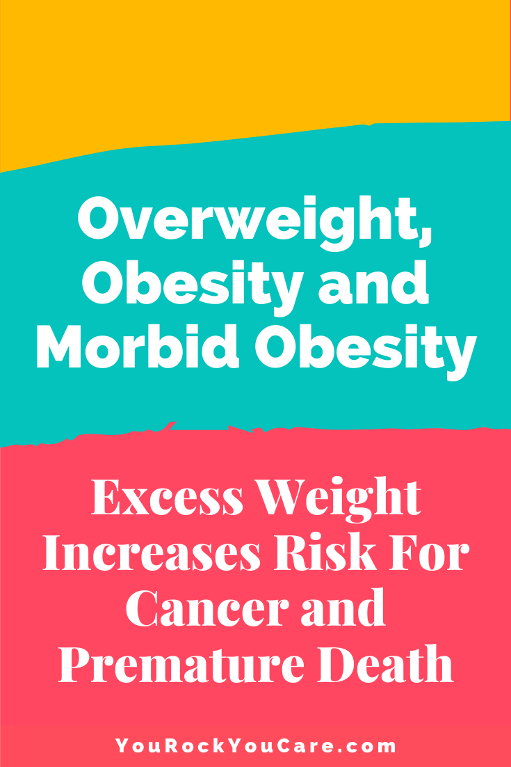 Overweight, Obesity and Morbid Obesity: Excess Weight Increases Risk for Cancer, Chronic Diseases and Premature Death